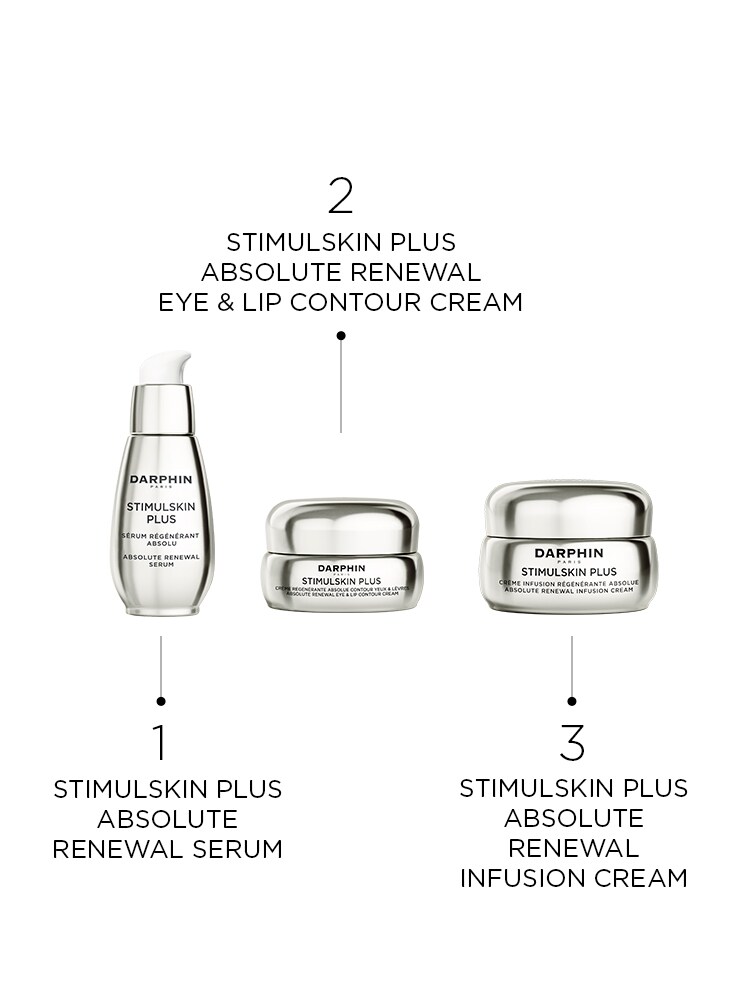 Crème régénérante absolue Stimulskin Plus (peau normale à mixte), 50 ml