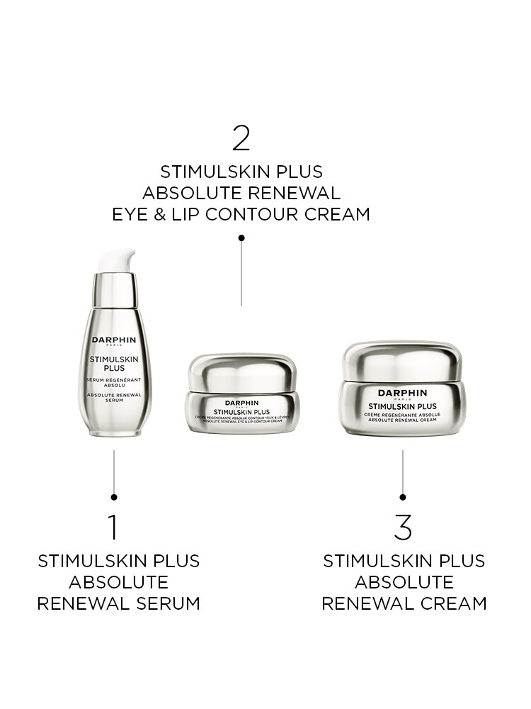 Crème régénérante absolue contour des lèvres et des yeux STIMULSKIN PLUS, 15 ml