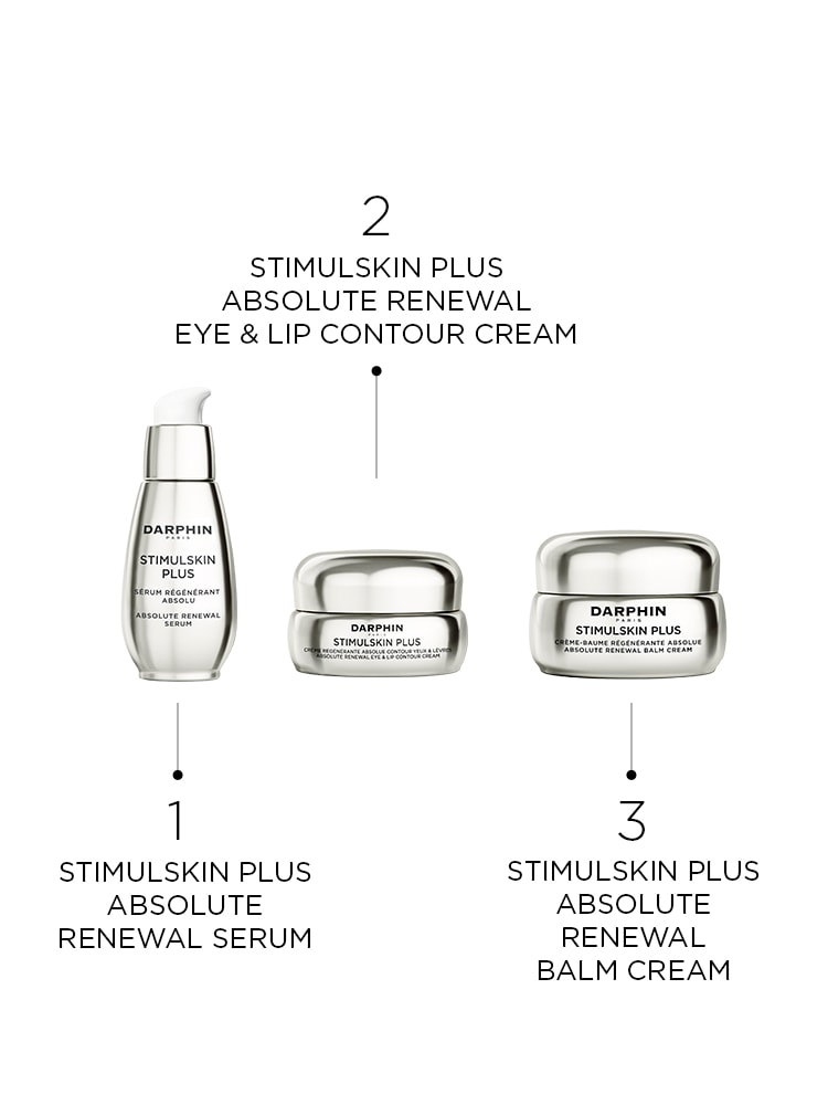 Crème riche régénérante absolue Stimulskin Plus, 50 ml